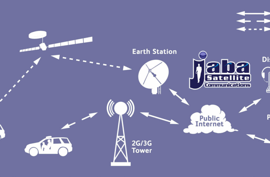 PTT Radio Via Satelite